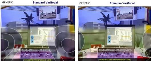 Comparing standard and premium varifocal lenses